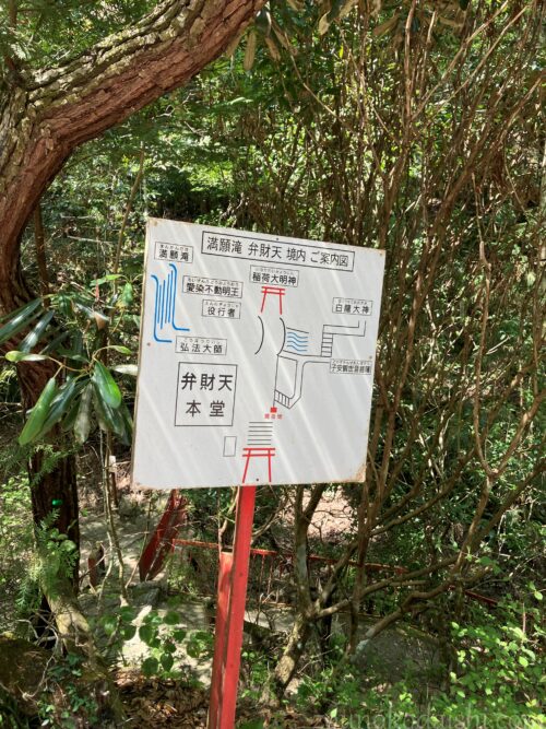 満願滝弁財天境内案内図