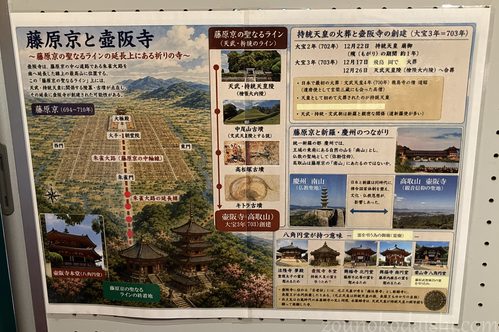 壷阪寺「聖なるライン」の説明パネル